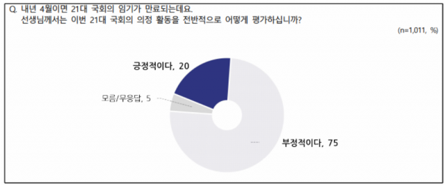 사진제공=NBS