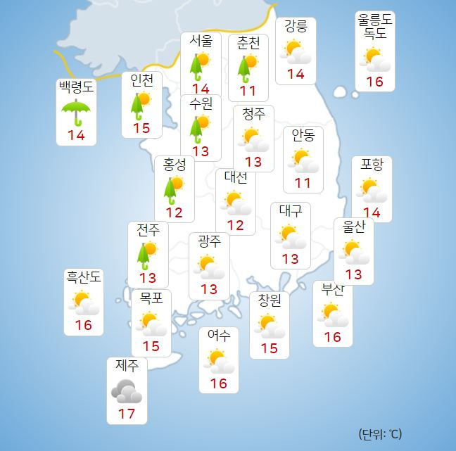 ⓒ기상청: 내일(14일) 오전 전국날씨