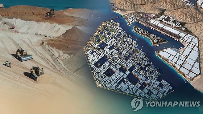 빈 살만이 주도하는 네옴시티…세계 최대 첨단 신도시 (CG) [연합뉴스TV 제공]