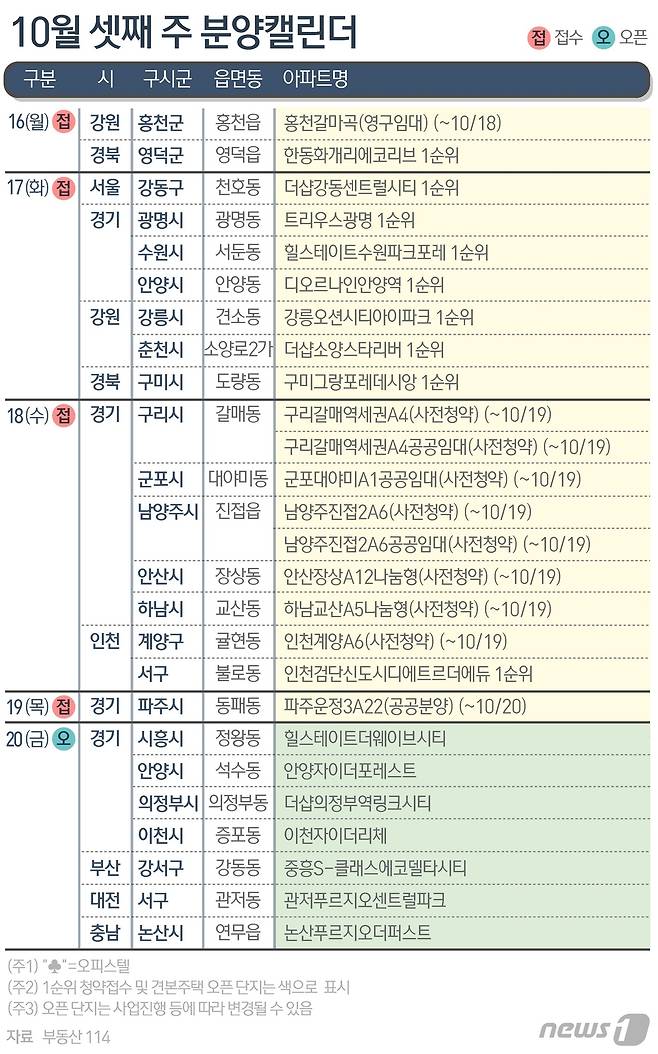 ⓒ News1 양혜림 디자이너