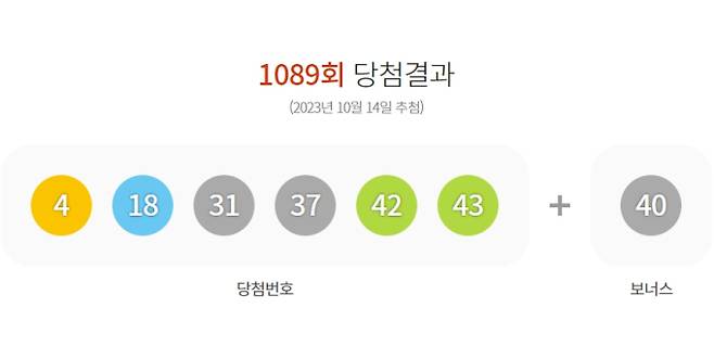 1089회 로또 당첨번호조회, 로또 당첨금액 안내, 로또 1등 당첨지역