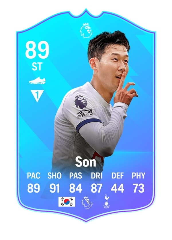 사진=FIFA naticos