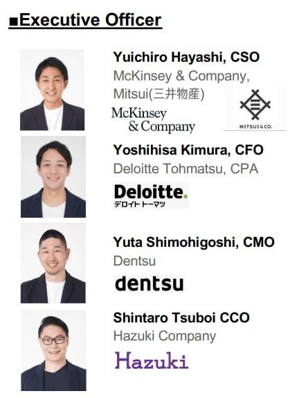 올리브유니온의 투자 유치 PT에 있는 주요 임원. 일본인 C레벨이 상당수 포진됐다. /올리브유니온 제공