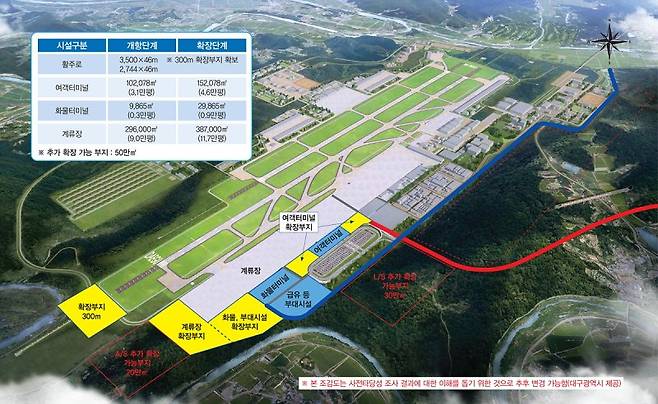 대구경북 신공항 배치도. 뉴시스