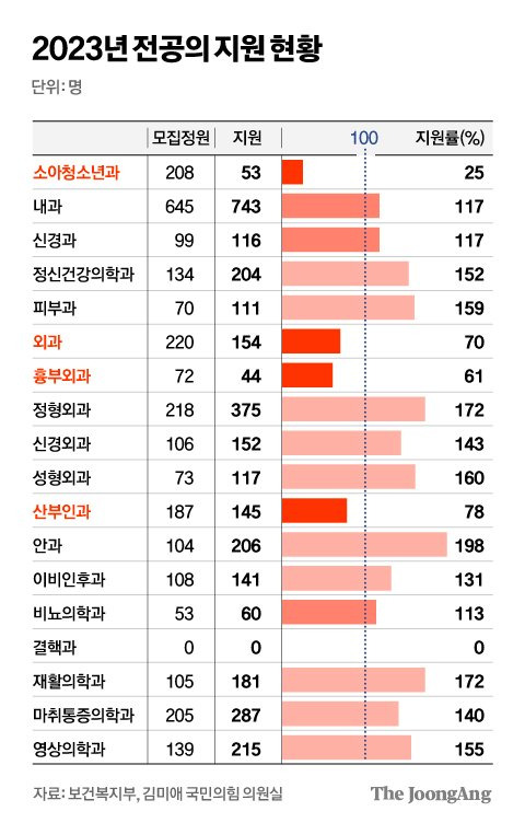 김영옥 기자