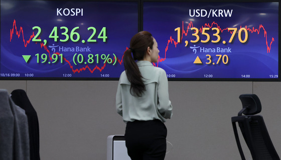 Screens in Hana Bank's trading room in central Seoul show the Kospi closing at 2,436.24 points on Monday, down 0.81 percent, or 19.91 points, from the previous trading session. [NEWS1]