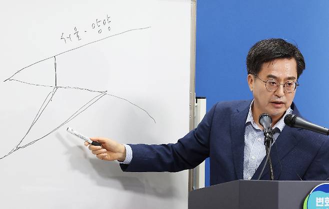 김동연 경기도지사는 지난 8월 3일 서울-양평고속도로 관련 특혜 의혹을 해소하고 조속한 추진을 위해 원안(양서면 종점안) 추진이 불가피하다고 주장했다. 그러면서 김 지사는 정부가 원안대로 추진하면 서울-양평고속도로와 서울-양양고속도로를 연결하는 방안에 대한 연구용역을 경기도가 직접 추진하겠다고 밝혔다. 경기도 제공