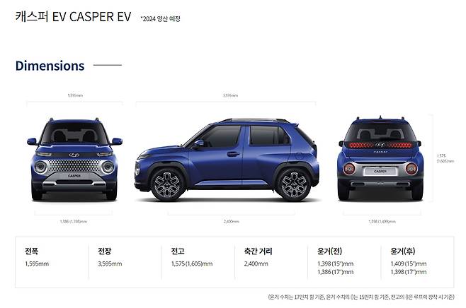 캐스퍼 EV 내수형 제원표(출처:광주글로벌모터스)