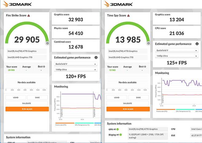 인텔 코어 i9-14900K로 DX11 기반 게이밍 성능을 확인하는 파이어스트라이크 테스트를 진행한 결과는 5만4410점, DX12 기반의 타임 스파이는 2만1036점으로 확인됐다 / 출처=IT동아
