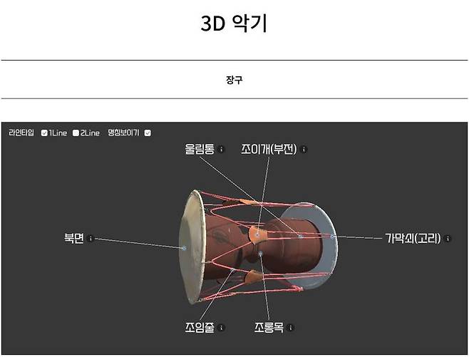 [서울=뉴시스]국립국악원 국악사전 3D 악기 소개 화면. (사진=국립국악원 제공) 2023.10.17. photo@newsis.com *재판매 및 DB 금지