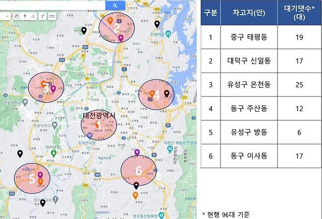 [대전=뉴시스] 대전교통공사가 개발한 교통약자이동지원차량 배차 모델, AI 제안한 최적의 차고지 후보지역과 차량 대기 수량을 나타내고 있다.   *재판매 및 DB 금지