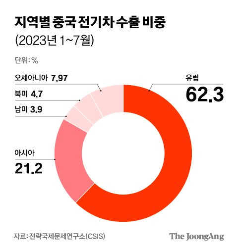 차준홍 기자