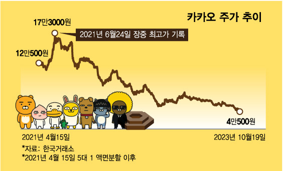 /시각물=김다나 디자인기자