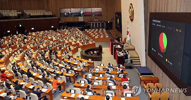 이균용 대법원장 임명동의안 부결 [연합뉴스 자료사진]