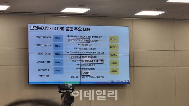 신현영 더불어민주당 의원이 공개한 보건복지부-LG CNS 컨소시엄 공문 주요 내용