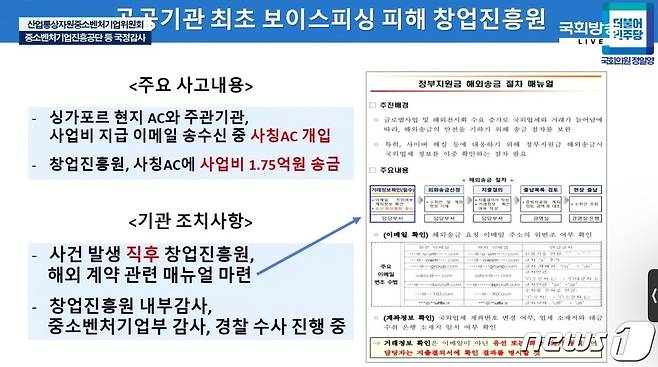 정일영 더불어민주당 의원이 제시한 창업진흥원 보이스피싱 피해 자료.(인터넷의사중계시스템 갈무리)