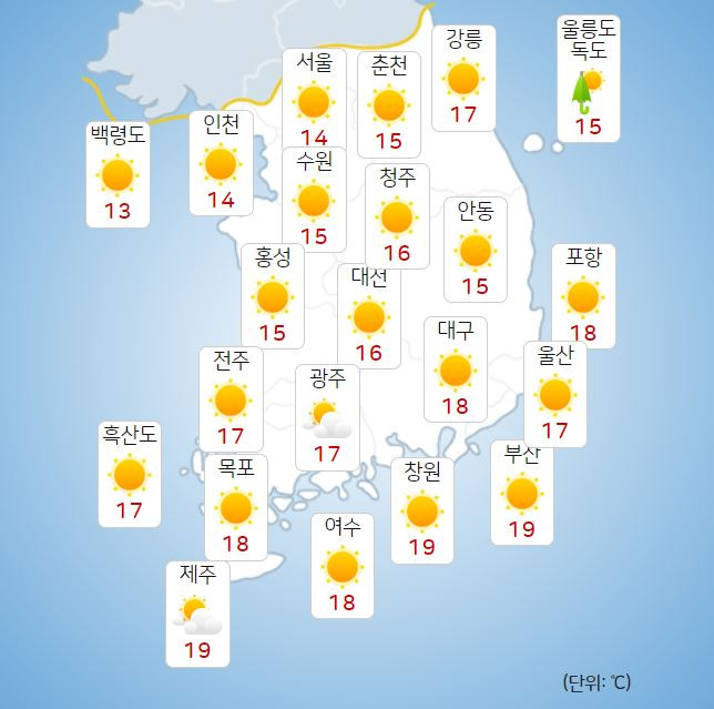 ⓒ기상청: 오늘(20일) 오후 전국날씨