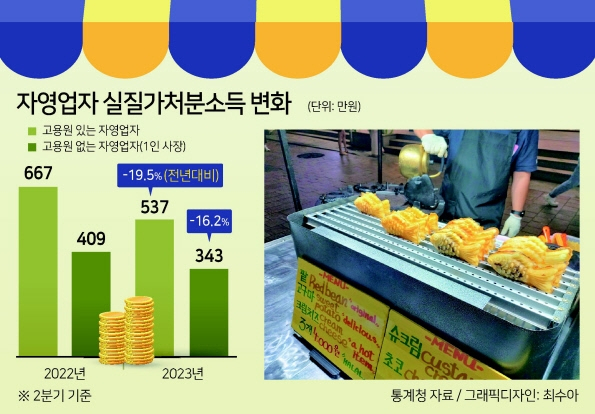 [헤럴드경제DB]