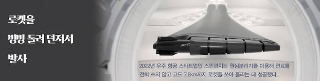 로켓을 빙빙 돌려 던져서 발사. pinLaunch 제공