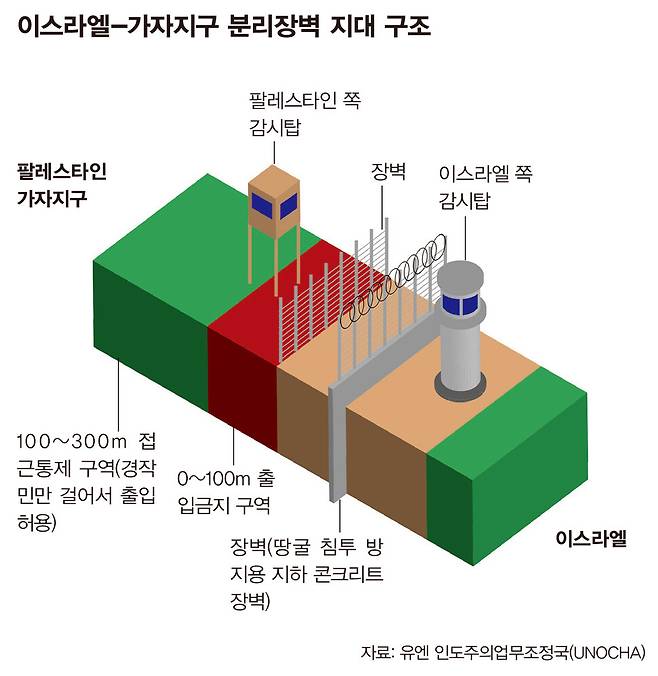 일러스트레이션 장광석