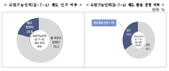 중소기업중앙회 제공