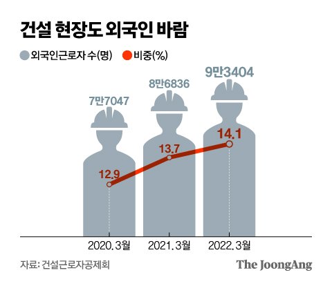 신재민 기자