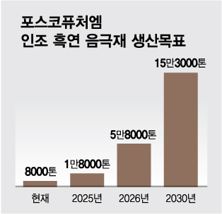 /그래픽=김다나 디자인기자