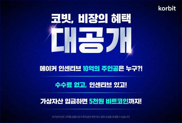 사진 제공=코빗