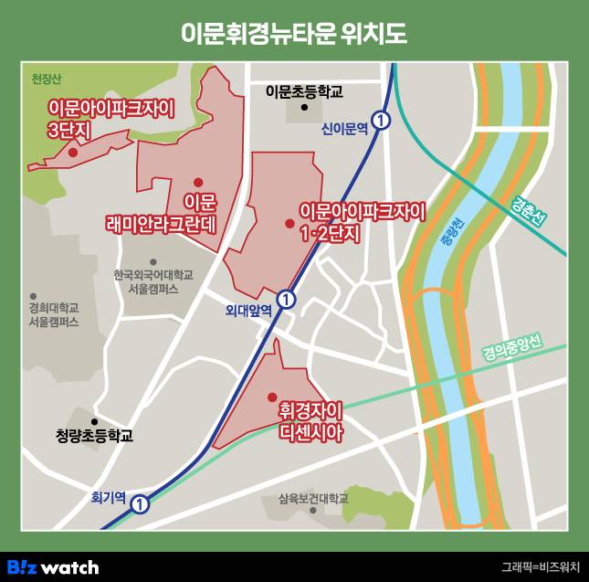 이문뉴타운 입지도/그래픽=비즈워치
