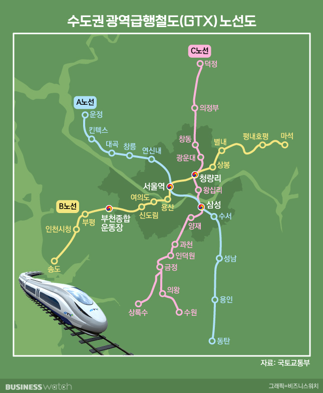 수도권 광역급행철도(GTX) 노선도/그래픽=비즈워치