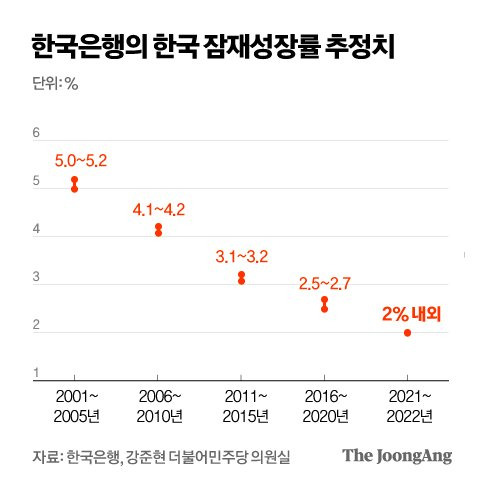 박경민 기자