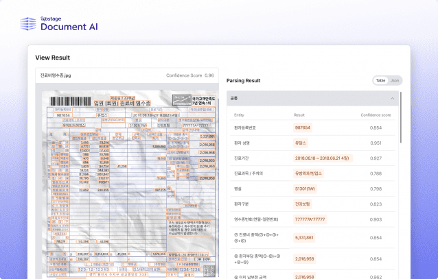 업스테이지의 AI OCR 솔루션 다큐먼트 AI를 삼성생명 7종 문서로 테스트했다. (사진=업스테이지)