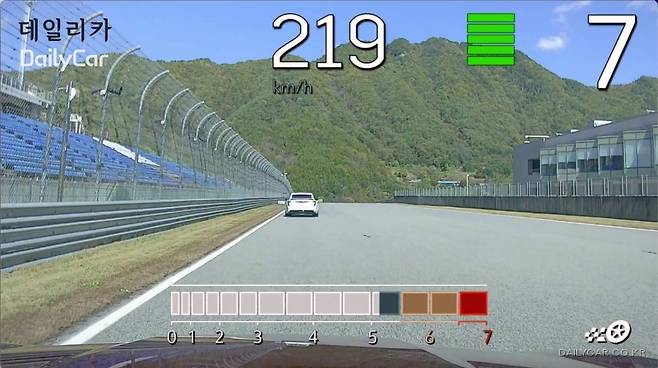 캐딜락, CT5-V 블랙윙