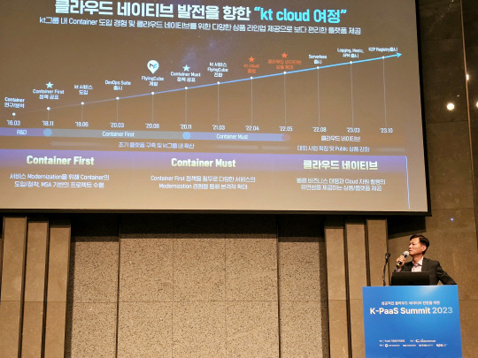 윤동식 한국클라우드산업협회장이 '제1회 K-PaaS 서밋 2023'에서 클라우드 네이티브 전환에 대해 발표하고 있다. 팽동현 기자