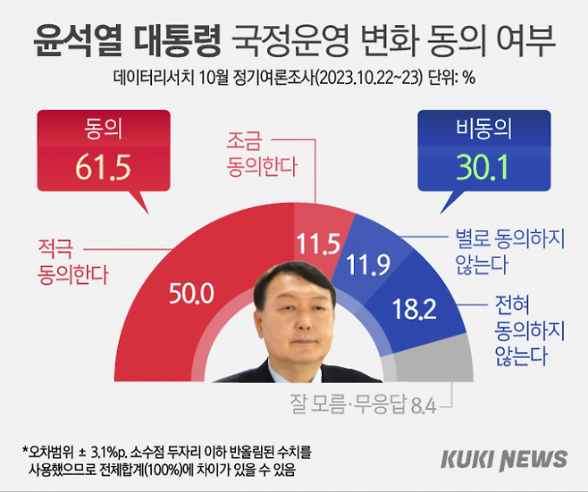 그래픽=이승렬 디자이너