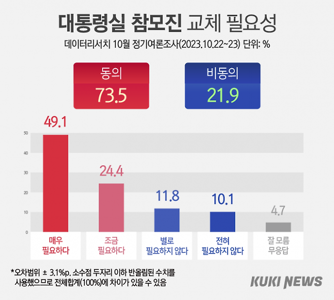 그래픽=이승렬 디자이너