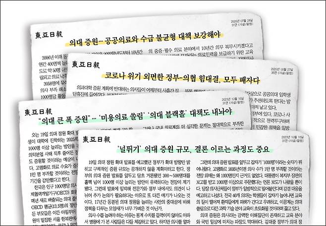 ▲의대 증원 관련 동아일보 사설. 디자인=안혜나 기자.