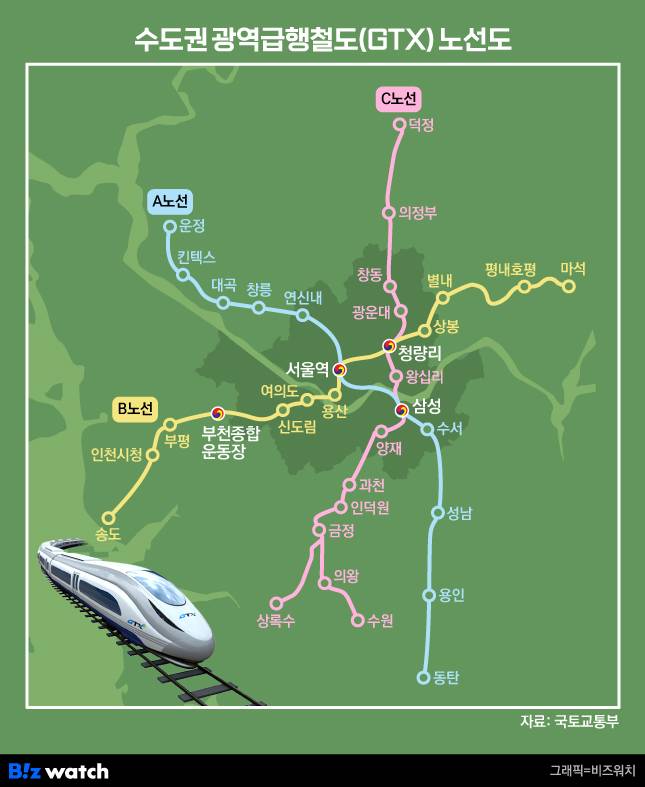 수도권 광역급행철도(GTX) 노선도. /그래픽=비즈워치.