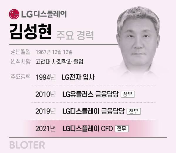 (그래픽=박진화 기자)