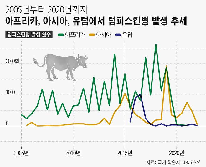 그래픽=정서희