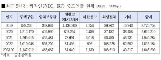 김종민 의원실 제공