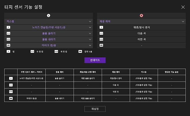 좌우 터치 센서에 커스텀 기능을 할당하는 모습