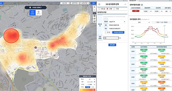 인파관리시스템 시범서비스 운영 한컷 이미지 (사진=행정안전부 제공)