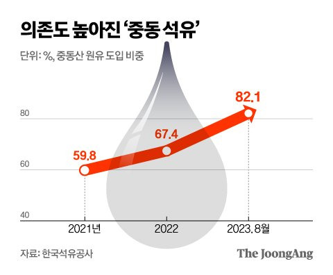 신재민 기자