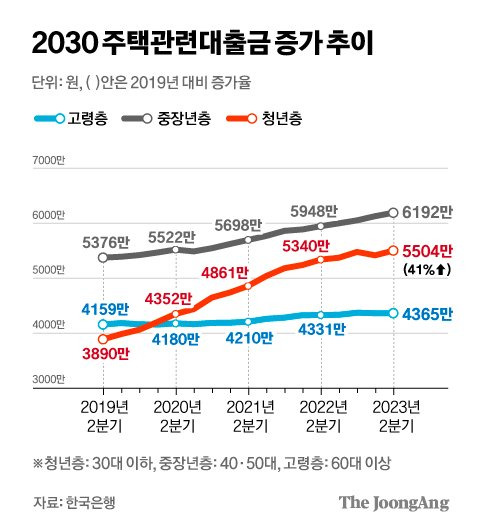 차준홍 기자