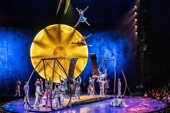 The "Swing to Swing" scene from "Luzia: A Waking Dream of Mexico" (Mast Entertainment)