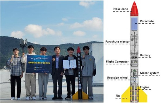 순천대 기계우주항공공학부 이희남 지도교수와 대학생들.