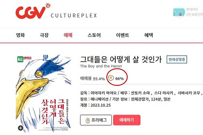 재패니메이션 ‘그대들은 어떻게 살 것인가’ 골든에그지수, 사진제공|CGV홈페이지