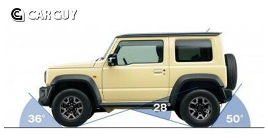 일본 사양의 짐니 3 도어