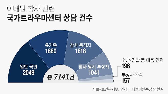 그래픽=정서희